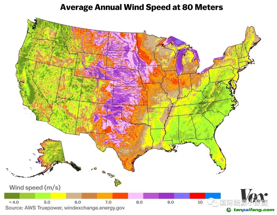 美國(guó)風(fēng)電發(fā)展秘訣：風(fēng)電資源+可再生能源配額