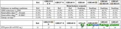 歐盟為何唯獨(dú)鐘情碳市場，削弱其他機(jī)制約束：國家利益