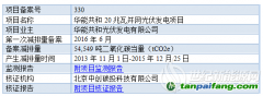 全國(guó)碳排放權(quán)交易市場(chǎng)來(lái)了，可再生能源電站能否成為賣(mài)碳翁？