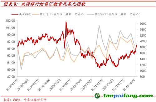 破局與投資 | 全球能源革命下中國“雙碳”主線應如何把握？