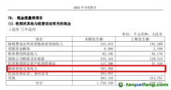 2021年哪些電企“賣碳”賺翻了？ 大唐發(fā)電：3.02億 華能國際：2.69億...