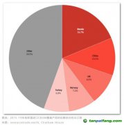 突發(fā)！歐盟碳關(guān)稅投票戲劇性推遲，中國(guó)企業(yè)如何應(yīng)對(duì)？