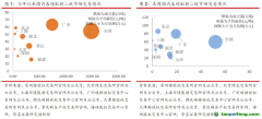 國內(nèi)整體碳市成交量回暖，歐盟碳期貨價(jià)格小幅下跌——碳交易周報(bào)（2022.6.20-2022.6.26）