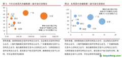 國內(nèi)碳交易成交量降超70%，歐盟碳期貨均價(jià)下跌4.21%——碳交易周報(bào)（2022.7.4-2022.7.10）