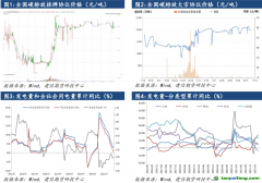 【全國(guó)碳市場(chǎng)點(diǎn)評(píng)】全國(guó)碳市場(chǎng)運(yùn)行一周年：行以致遠(yuǎn)，未來可期