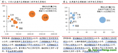 北京試點CCER價格突破80元，歐盟碳價跌回90歐元水平——碳交易周報（2022.8.22-2022.8.28）