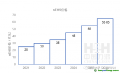 碳市場研究 | 德國居然叫停碳市場碳價增長！德國碳市場到底是什么？