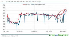 全國碳市場收盤價(jià)首破70元/噸，創(chuàng)歷史新高！