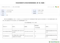 武漢公布首批2個項目碳普惠減排量 正在入市交易