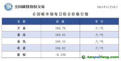 今日碳價(jià)：全國碳市場(chǎng)每日綜合價(jià)格行情及成交信息20241118