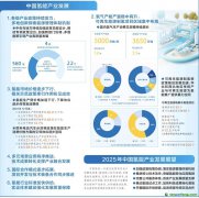 從試點(diǎn)探索到有序破局 我國(guó)氫能產(chǎn)業(yè)發(fā)展進(jìn)入新階段